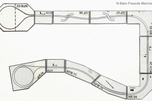 2010 Rödental - Layout