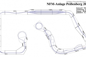 2011 Peißenberg - Layout