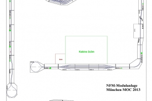 2013 München MOC - Layout