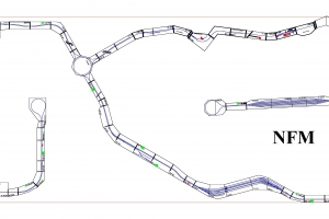 2013 Ried - Layout